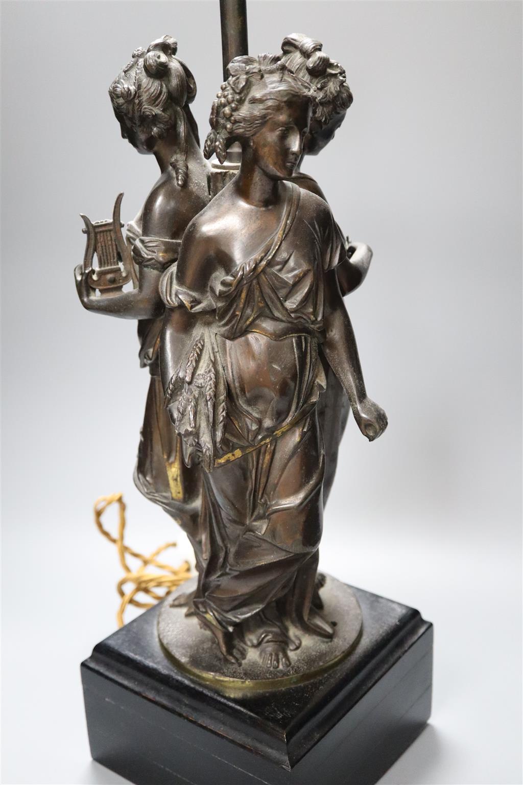 A Victorian bronze table lamp with the Three Graces stem, 52cm overall